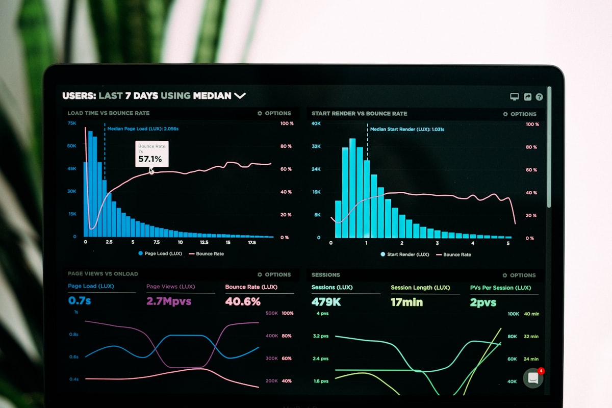 Industry Data